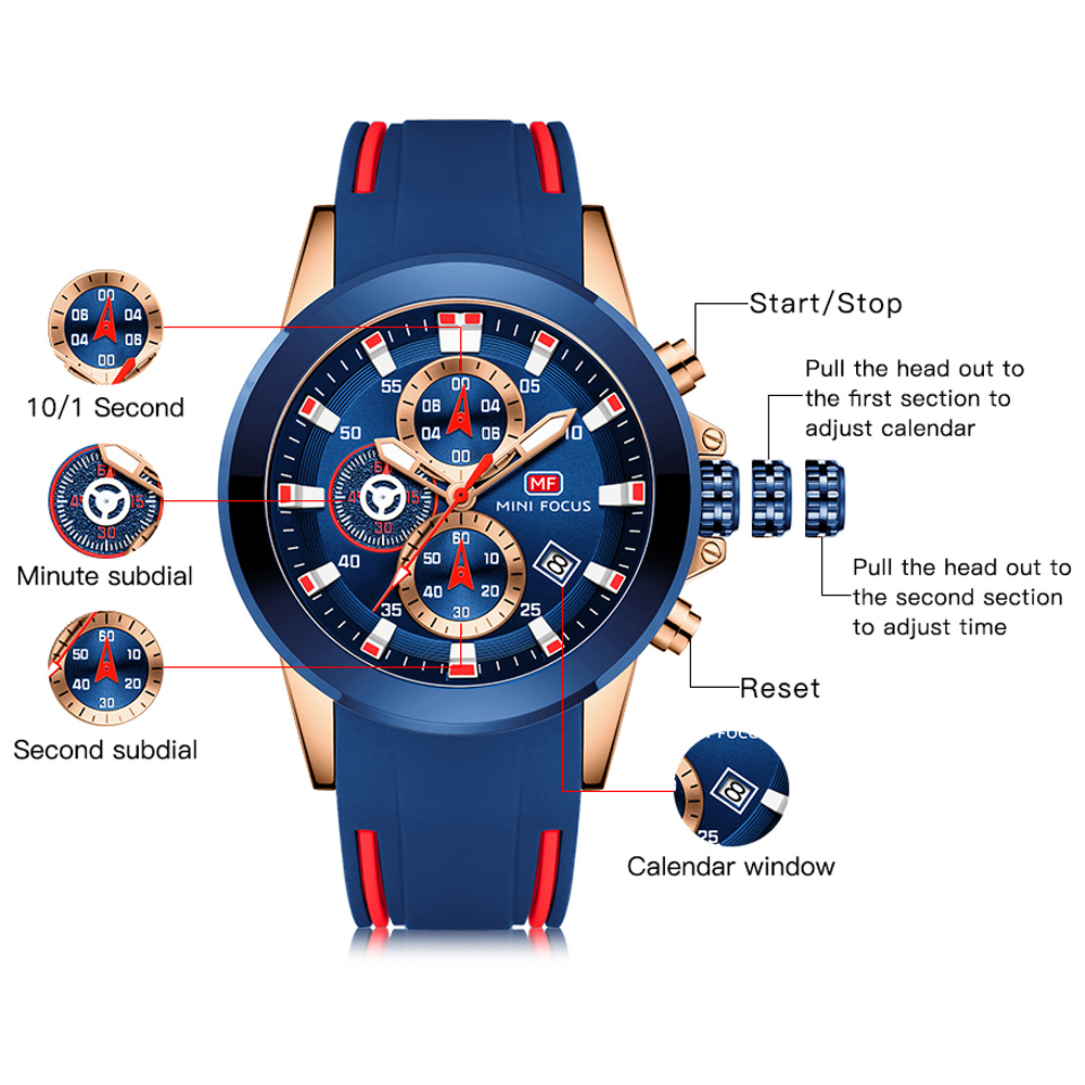 ساعة معصم رياضية صغيرة مقاومة  - مراجعة Luxury Watch Magazine وسعره